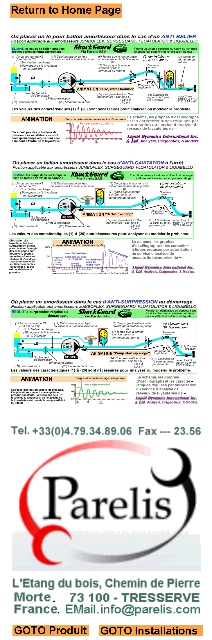 Coups-de-Belier.com