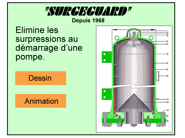 SurgeGuard