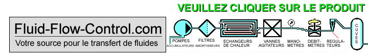 Fluid Flow Control